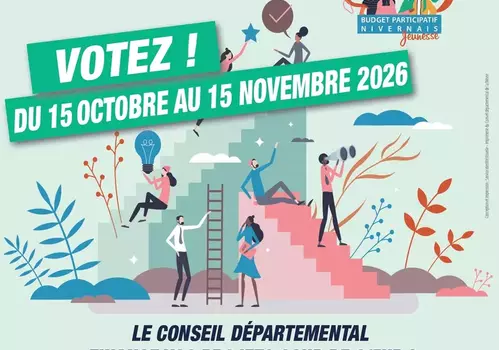 Budget participatif Nivernais