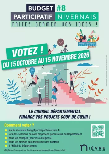 Budget participatif Nivernais